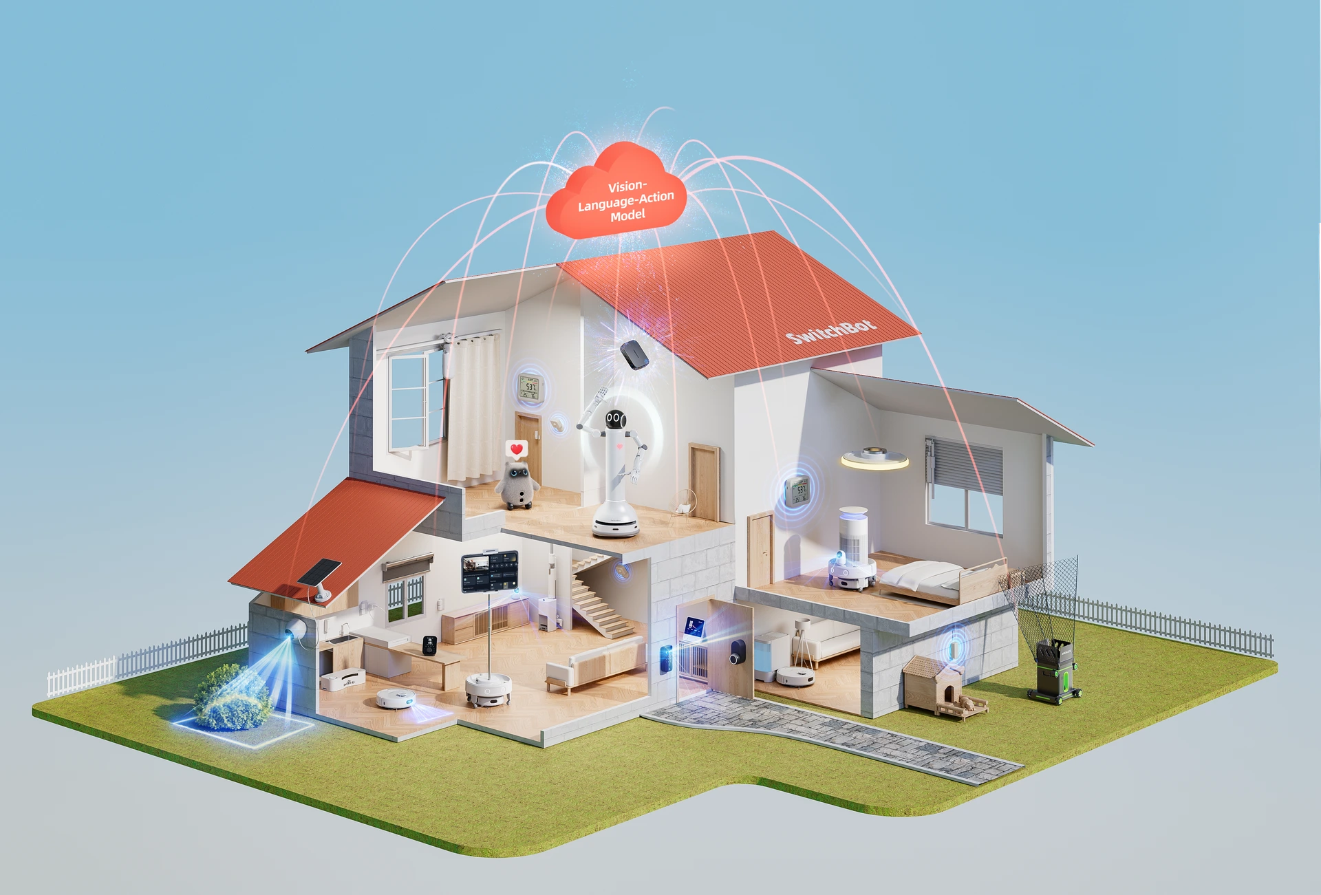 SwitchBot UK Review: Products, Compatibility and Shopping Policies