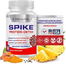 Spike Detox Logo