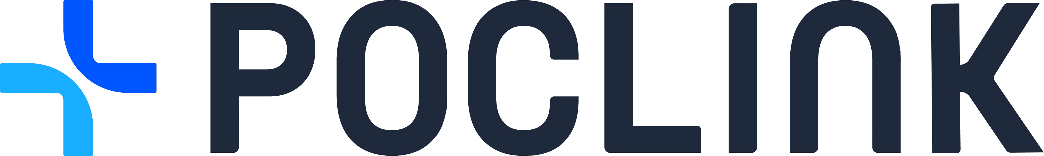 Poclink Review